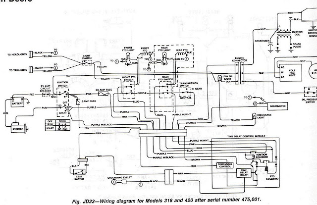 John Deere 420 Engine Diagram - Automobile Components Parts