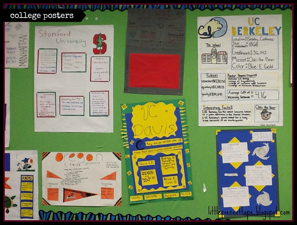 Little Piece of Tape: College Week Activity - College Research and Posters