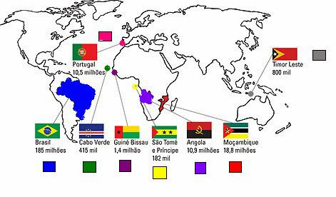OS CURIOSOS Países que falam português