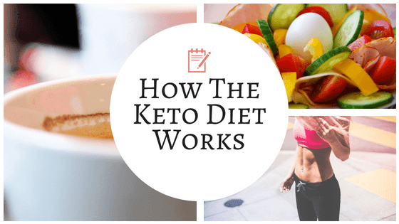 The Ketogenic Diet Uses the Body's Natural Systems to Burn Fat