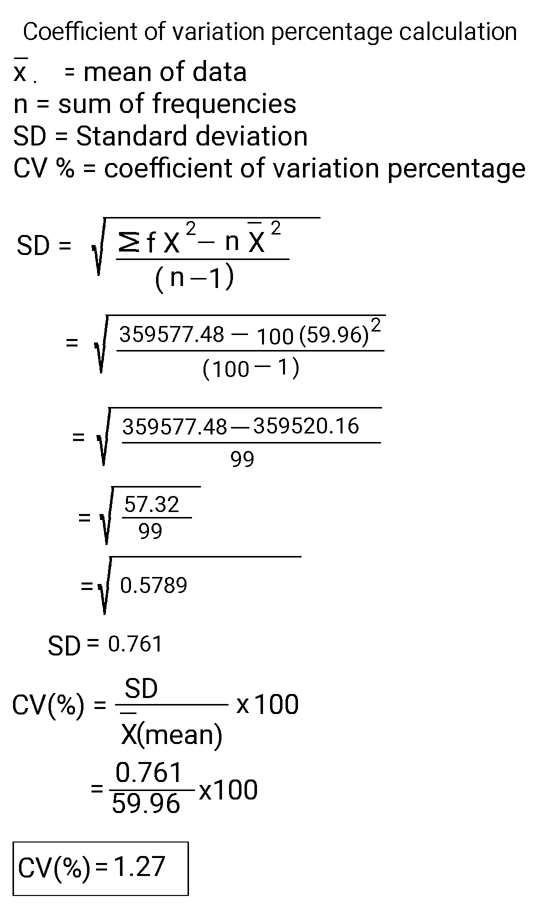 Textile Adviser YARN CO EFFICIENT OF VARIATION PERCENTAGE CALCULATION textile-adviser-yarn-co-efficient-of-variation-percentage-calculation