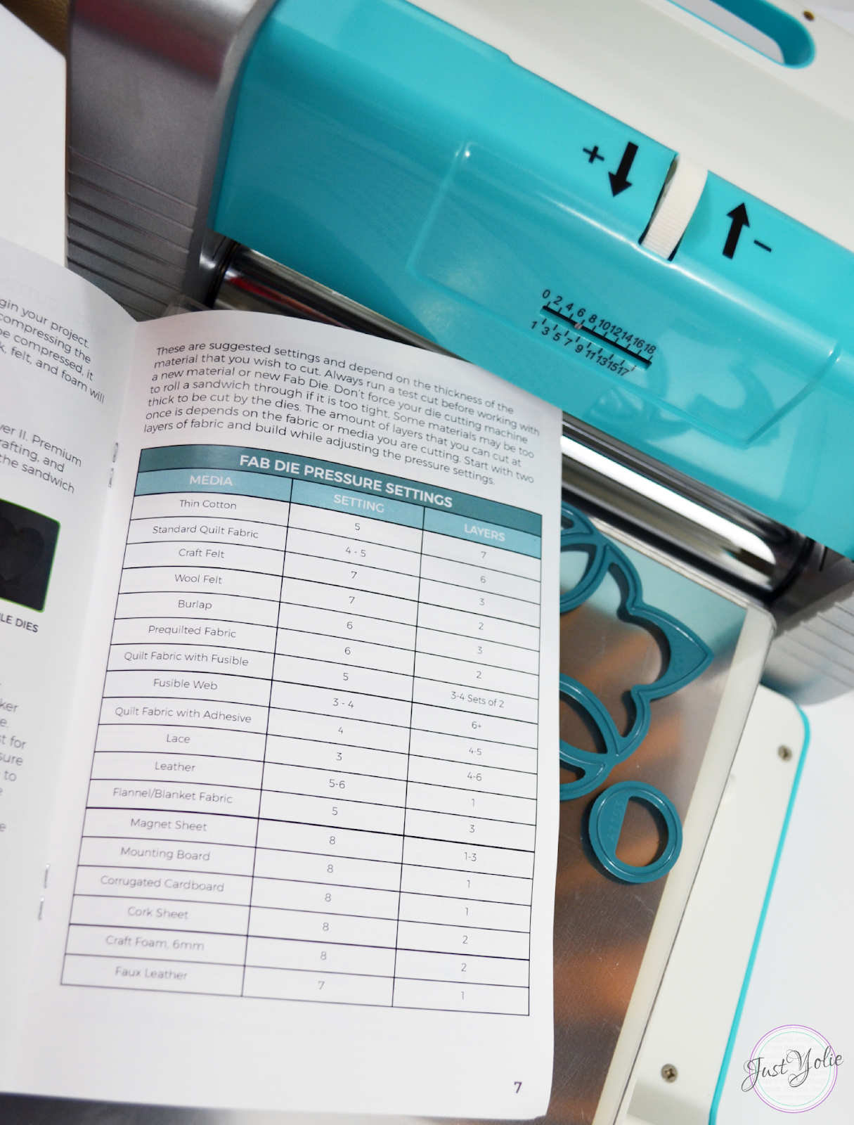 JustYolie Crafter's Edge Crossover II Fabric & Paper Cutter Product