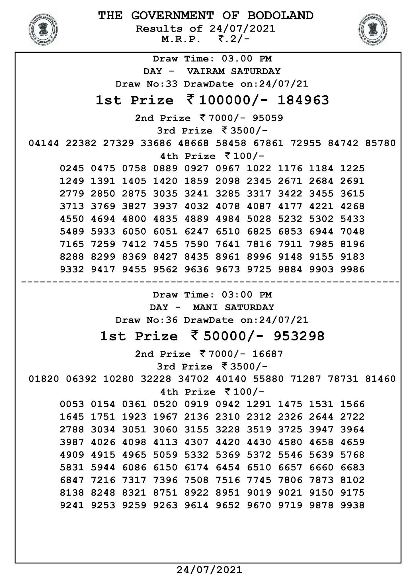Bodoland Lottery Result Today Bodoland Lottery Result Today