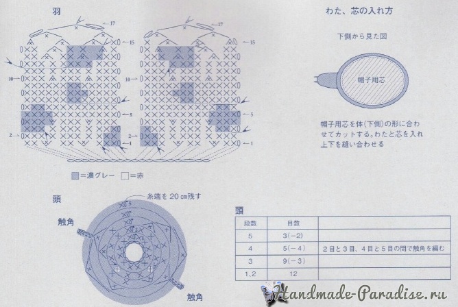Амигуруми. Пчела и божья коровка (7)