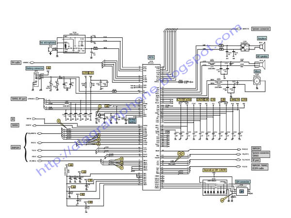 Nokia 5500 Schematic Diagram - Phone Diagram