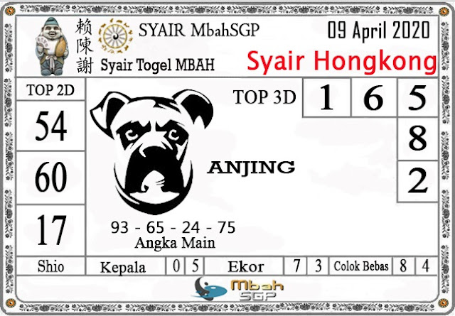 Kode Syair Hk Kamis 9 April 2020 Kode Syair Hk Kamis 9 April 2020