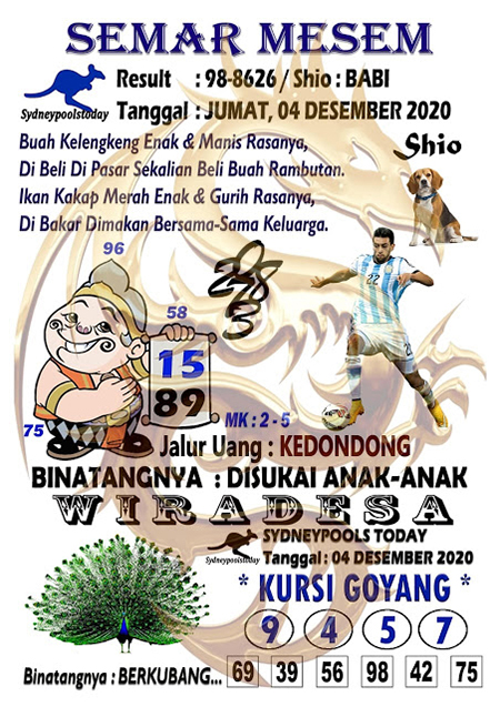 Syair Nagamas Sydney Jumat 04 Desember 2020 Archives - Prediksi Master  Togel Hari Ini Singapura Hongkong Sidney Jp
