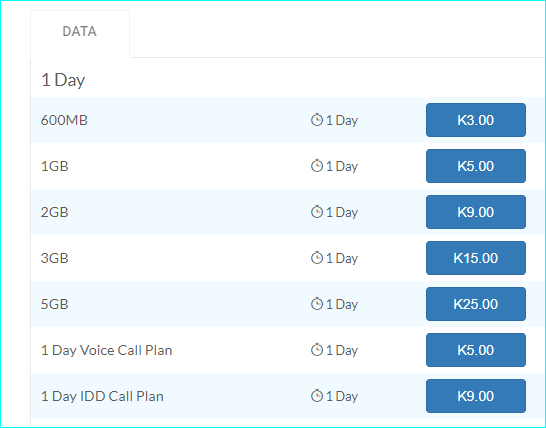 Telikom Png S 1 Day Data Plan Is Cheaper Png Ehow