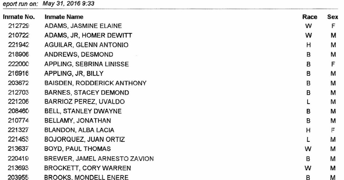 Tiftarea News Tift County Jail Directory 5/31/2016