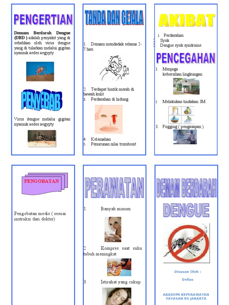 leaflet dbd wood scribd indo