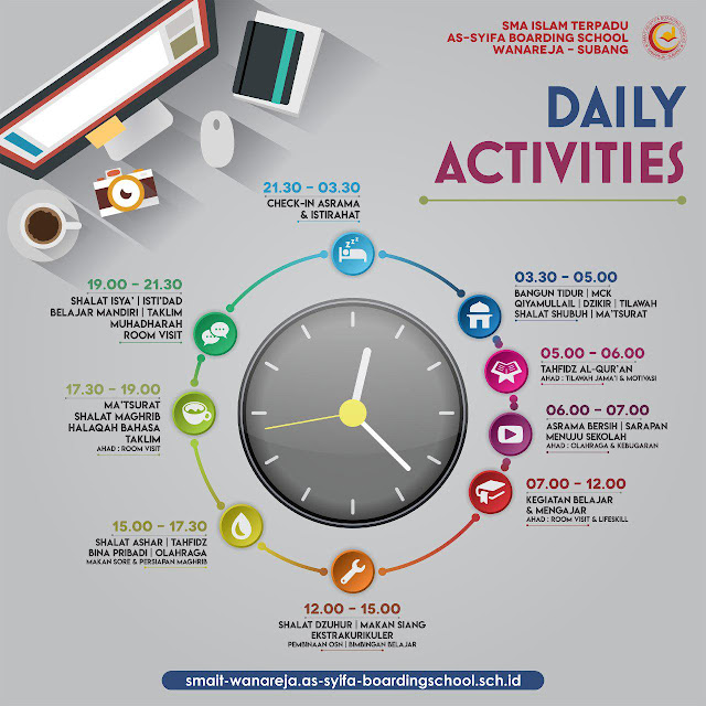 Inilah Kurikulum 24 Jam Assyifa Boarding School Inilah Kurikulum 24 Jam Assyifa Boarding School