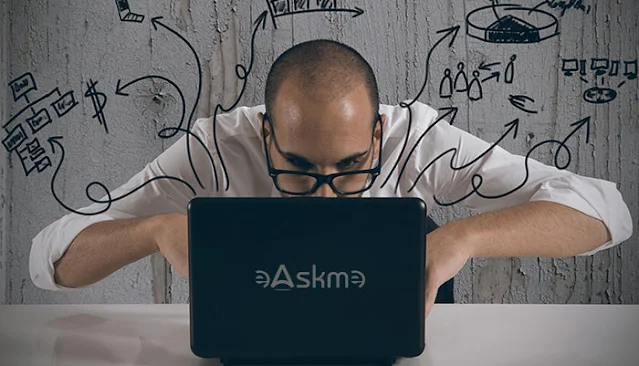 6 Different Types of Software Development: eAskme