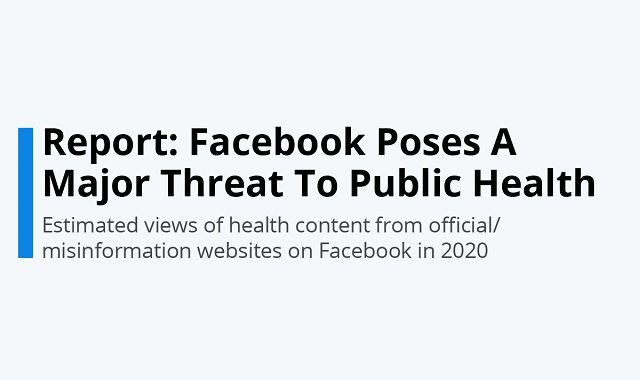 Facebook Jeopardizing Public Health