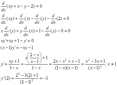 Turunan Fungsi Implisit