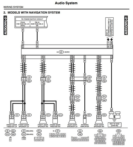 Fixing Manual PDF Download: 2006 Subaru Impreza Wiring Diagram