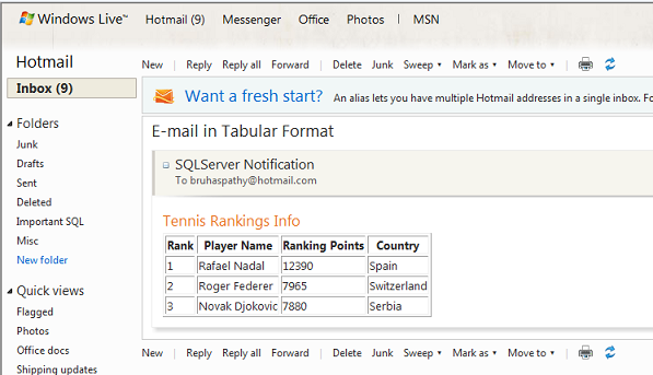 The Code Consulting: Send email in a tabular format using SQL Server ...