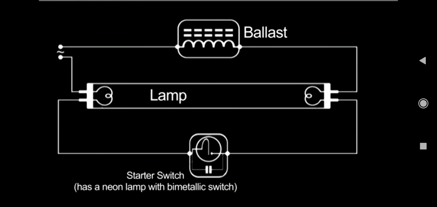 Electri5 How does the tube light works