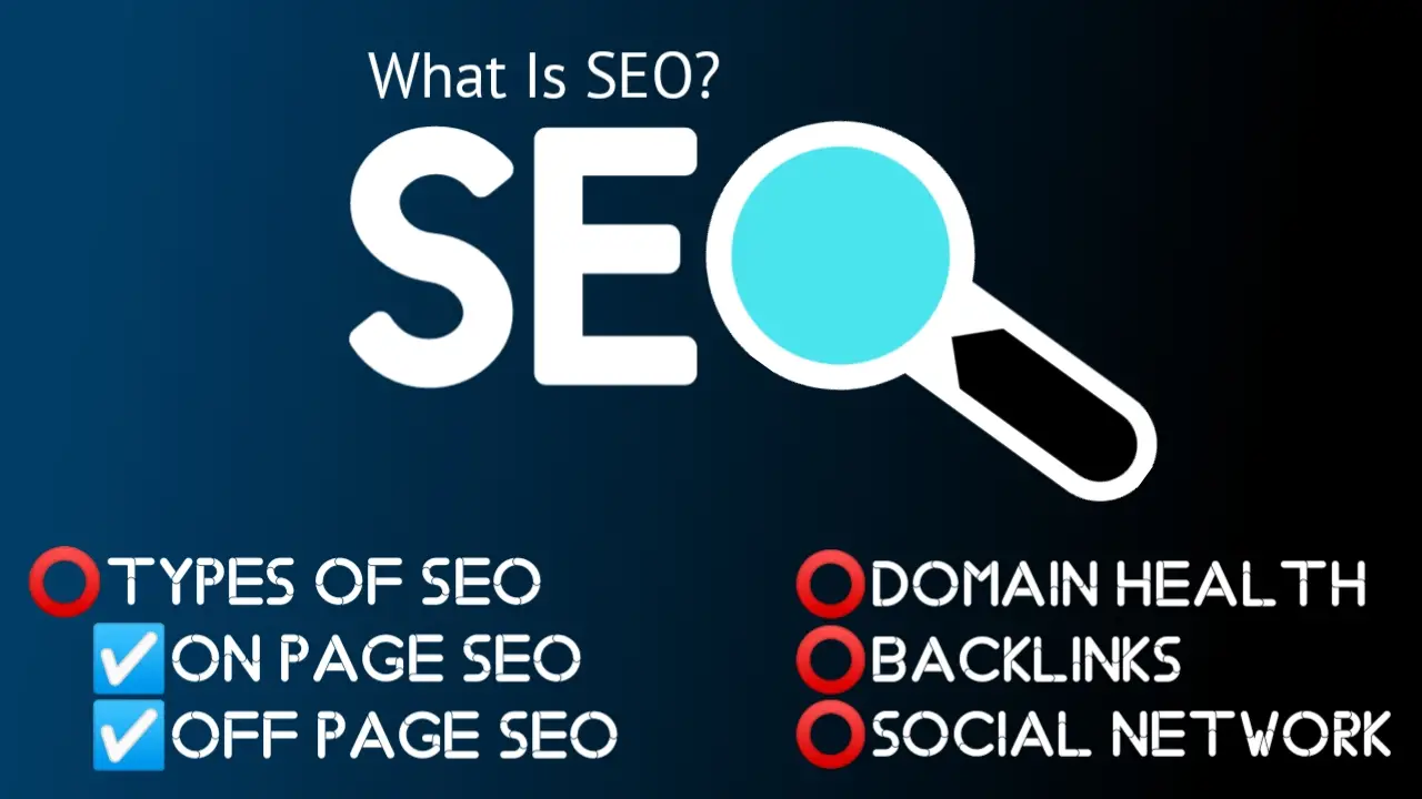 What Is SEO? Types Of SEO - On Page SEO, Off Page SEO | Explained What Is SEO? Types Of SEO - On Page SEO, Off Page SEO | Explained