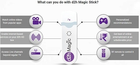 Gadget - d2h Magic Streaming Device for D2h Set-Top Box