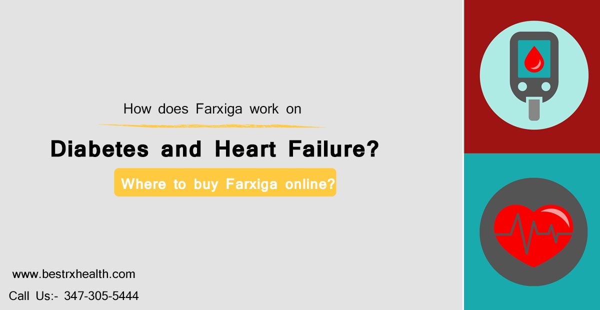 How does Farxiga work on type 2 Diabetes & heart failure?
