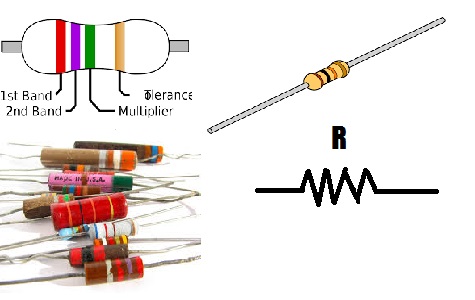 Tujuan Dipasang Resistor Elitesignal