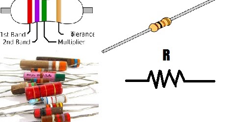 Tujuan Dipasang Resistor Elitesignal Tujuan Dipasang Resistor Elitesignal