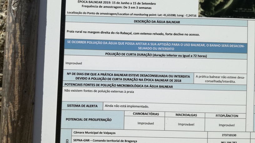 Descrição sobre a àgua balnear do Rabaçal Descrição sobre a àgua balnear do Rabaçal