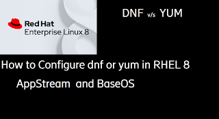 DNF or YUM configuration