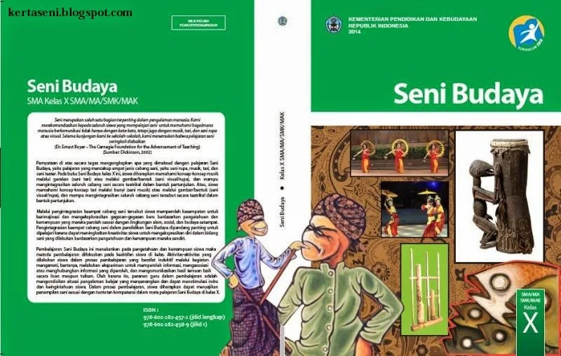 Buku-Buku Terbaik tentang Seni dan Budaya-www.perpustakaan.org