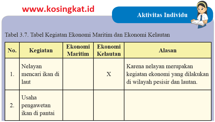 26+ Kunci jawaban paket ips kelas 8 halaman 189 info