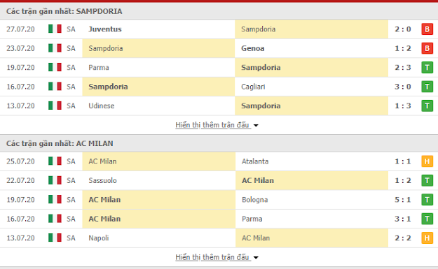 [Image: Sampdoria3.PNG]