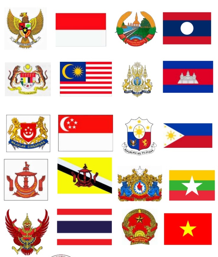 Materi dan Soal Negara Asean 2 Thailand, Myanmar, Laos, Kamboja