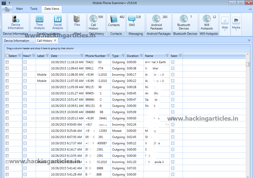 Android Mobile Device Forensics with Mobile Phone Examiner Plus