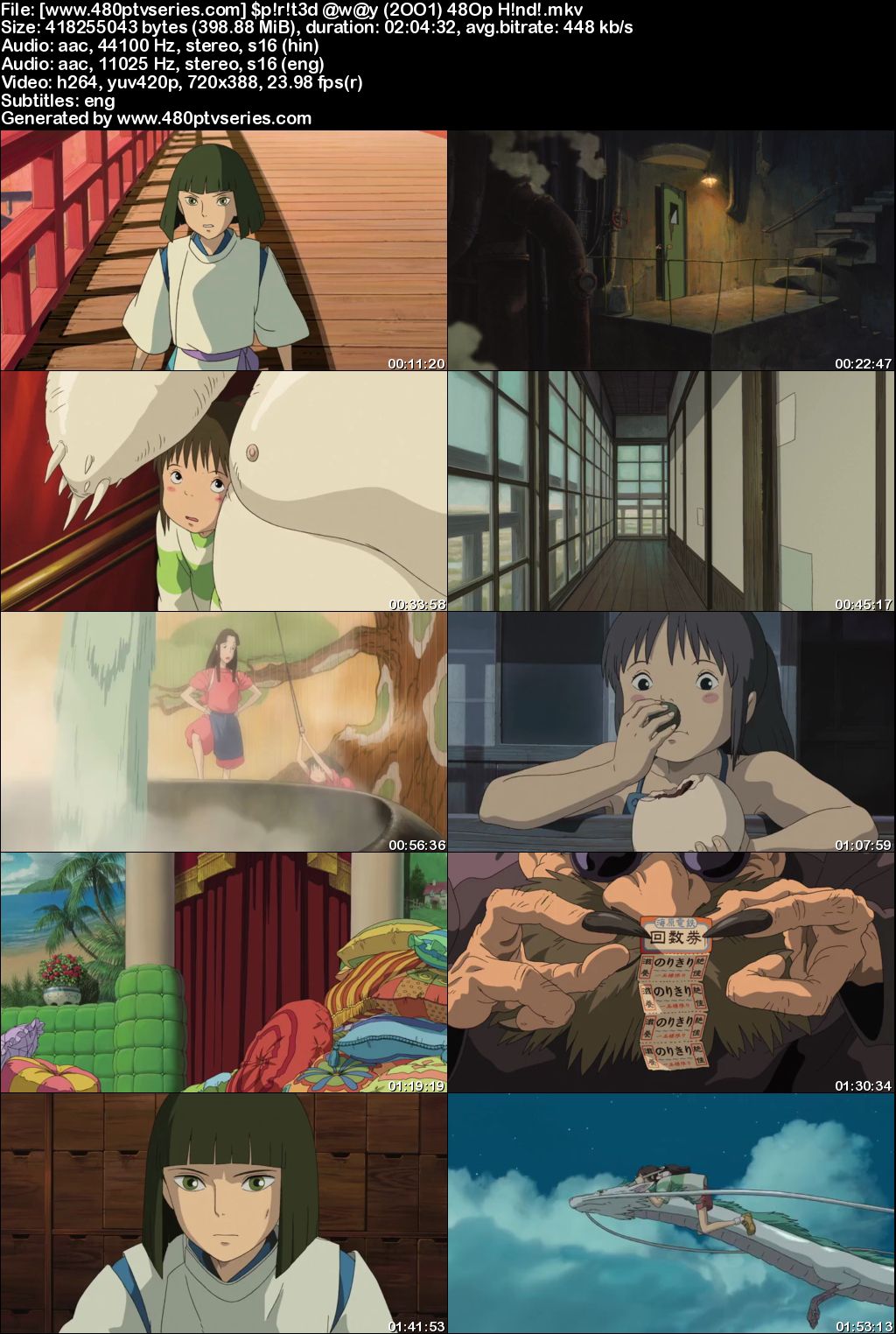 Spirited Away (2001) 400MB Full Hindi Dual Audio Movie Download 480p Bluray Free Watch Online Full Movie Download Worldfree4u 9xmovies Spirited Away (2001) 400MB Full Hindi Dual Audio Movie Download 480p Bluray Free Watch Online Full Movie Download Worldfree4u 9xmovies