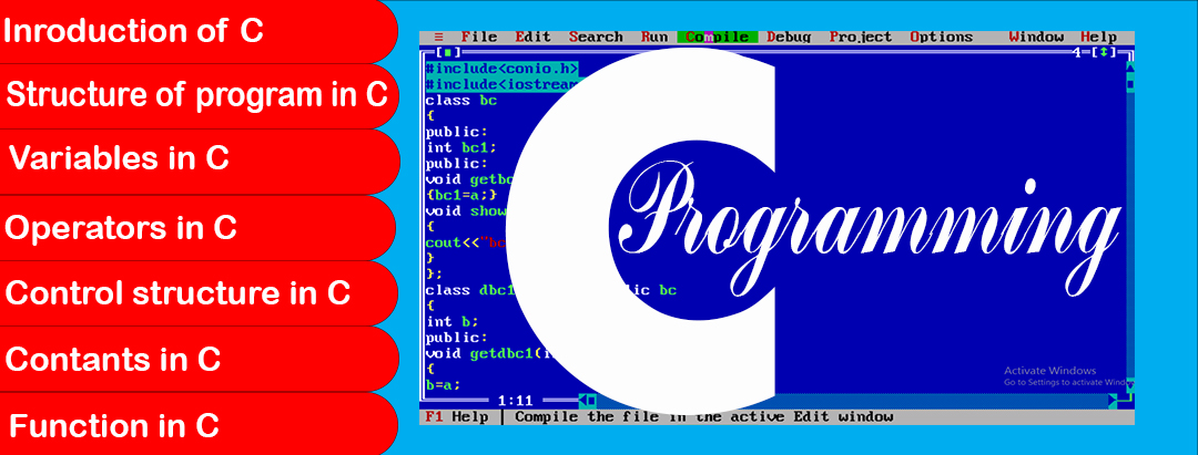 C Programming Basics - Online Free Education in India - vrakshacademy