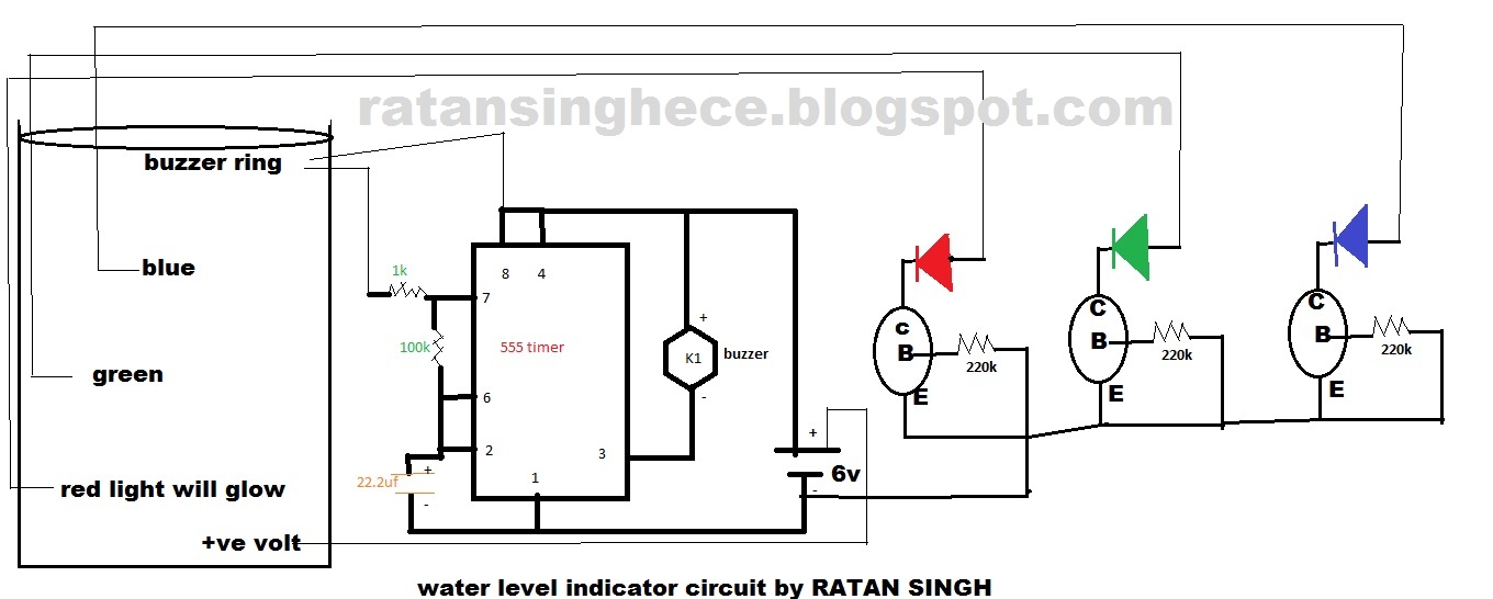 Modern-Engineering (Express life with technology): water level indicator