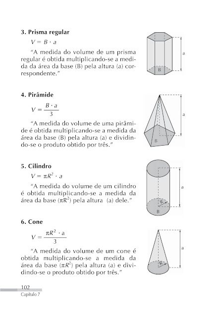 conteudos de matematica ensino fundamental