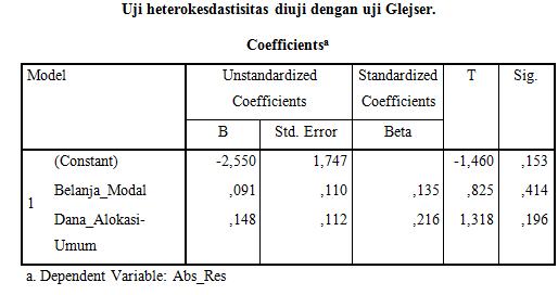 Contoh Makalah Variabel Penelitian - Contoh Yuk