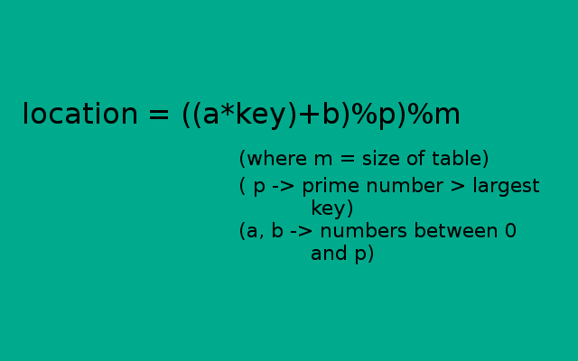 hex hash calculator hex hash calculator