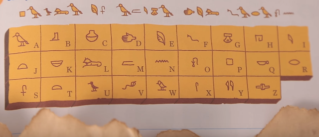 alfabeto, simbolos, escritura, jeroglifico, egipcio