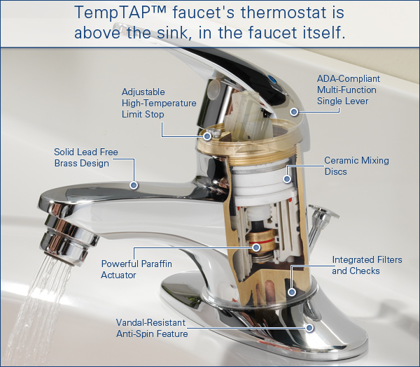 TempTAP™ Thermostatic Faucet Series Emerson Swan, Inc. Blog