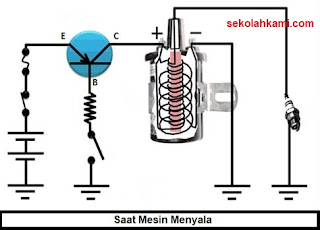 cara kerja sistem pengapian semi transistor
