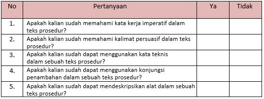 Materi Kebahasaan Teks Prosedur Mapel Bahasa Indonesia Kelas 11 Sma Ma Bospedia