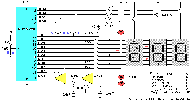 PIC Digital Clock Timer - Diagram Plus guide