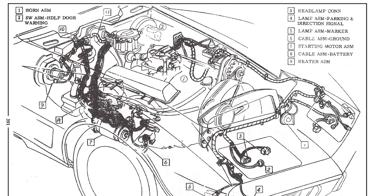 45 C3 Corvette Dash Wiring Harness - Wiring Diagram Source Online