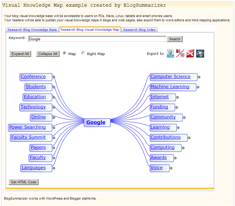 WebSummarizer: Visual Summaries - Your Visual Knowledge Building Blocks