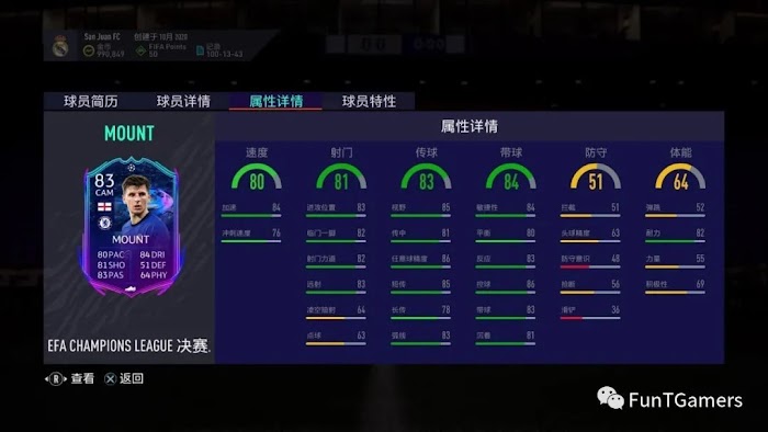 國際足盟大賽21 (FIFA 21) 歐冠動態卡第一批陣容介紹