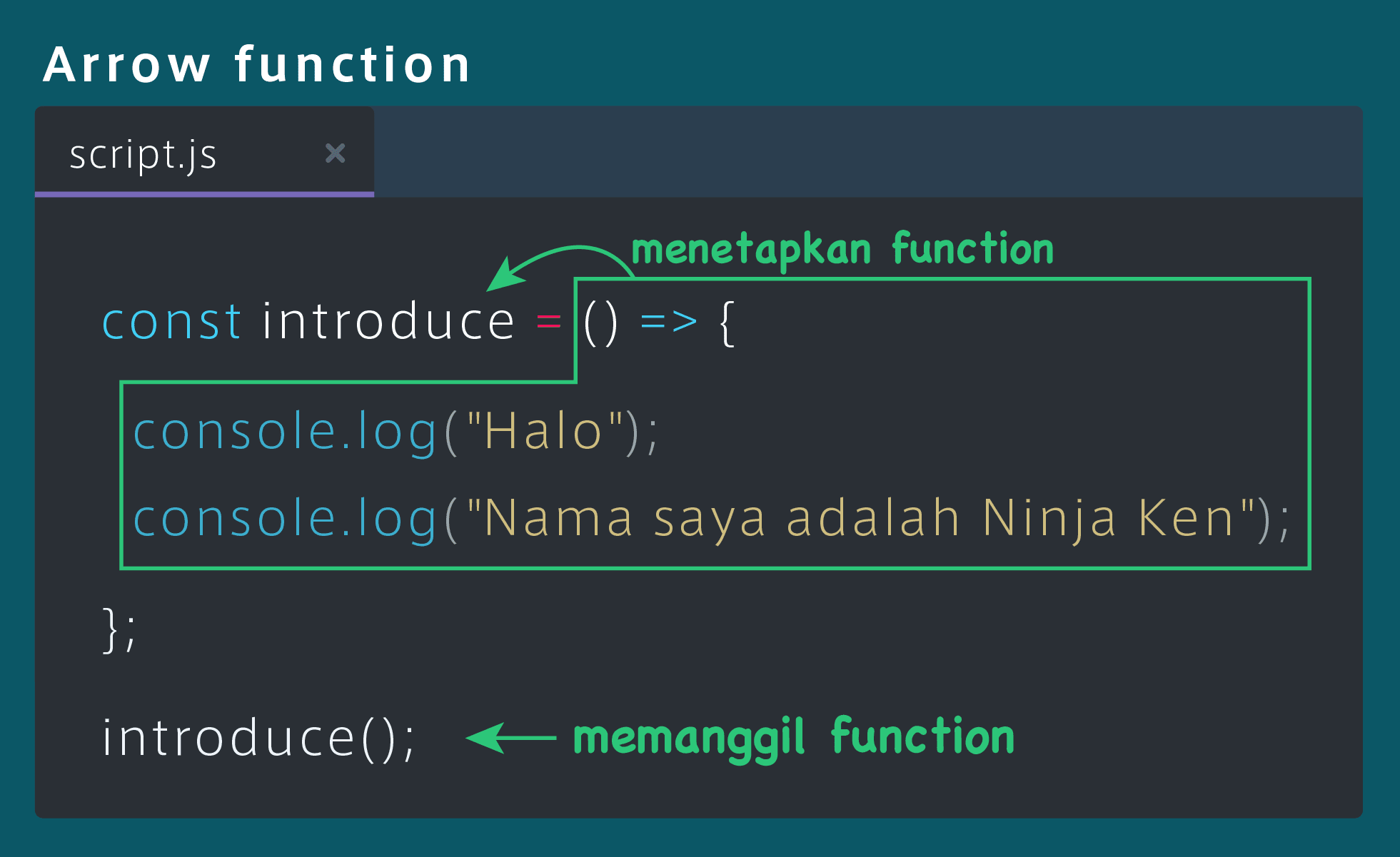 Arrow function js. Arrow function. Arrow function. Ts generic arrow function. стрелочная функция js.