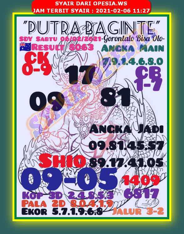 Syair Harian Sdy 6 Februari 2021 Kode Syair Sgp Hk Sd Motesia Syair Harian Sdy 6 Februari 2021 Kode Syair Sgp Hk Sd Motesia