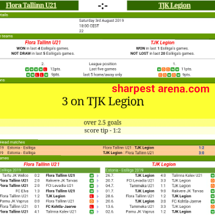 Soccervista. Vista soccer tips. Матч 100. Flash24 soccer results. Бетэксплорер.